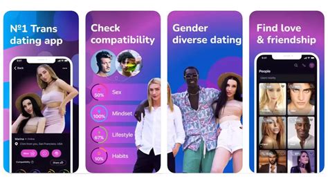 trans dating apps india|Fiorry Home 